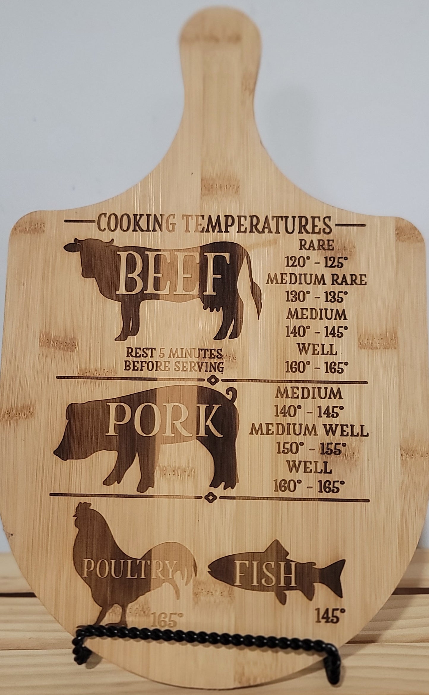 Cooking Temp Cutting Board